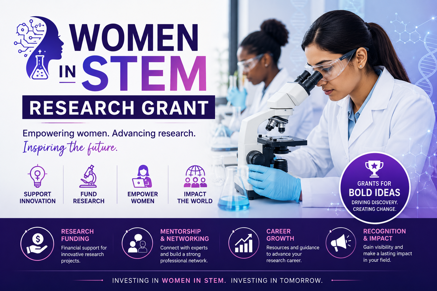 Women in STEM Research Grant